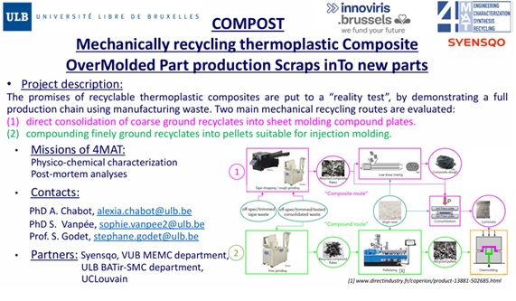 COMPOST