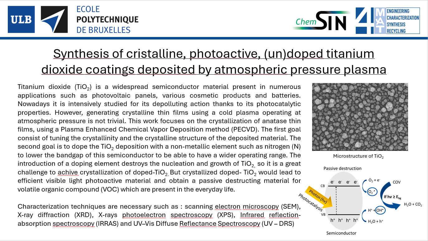 titanium plasma